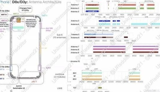 南浔苹果15维修中心分享iPhone15系列配置怎么样